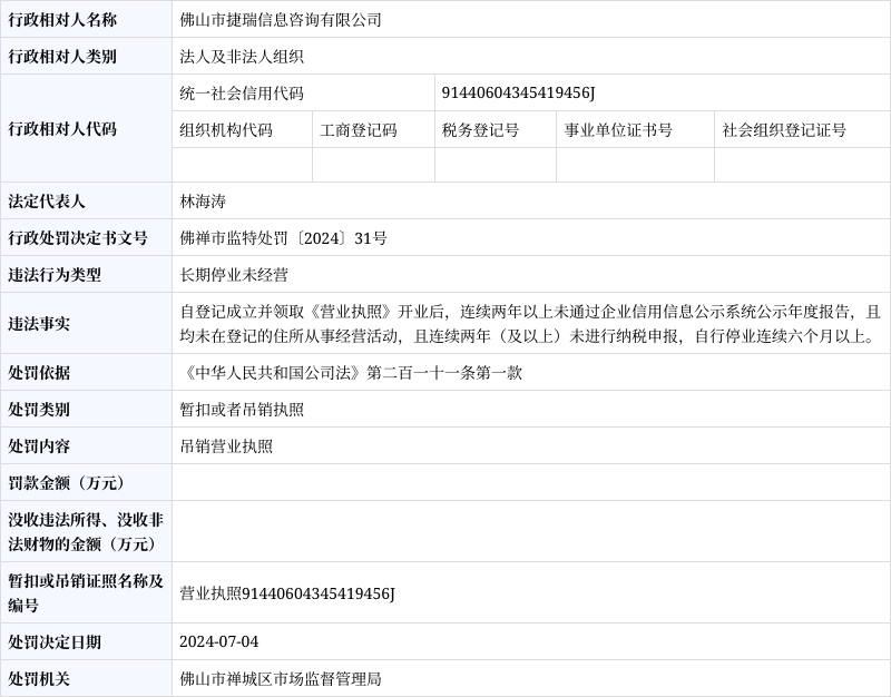 信息咨询有限公司名字（信息咨询有限公司名字大全） 信息咨询有限公司名字（信息咨询有限公司名字大全）《信息咨询有限公司名称大全》 信息咨询