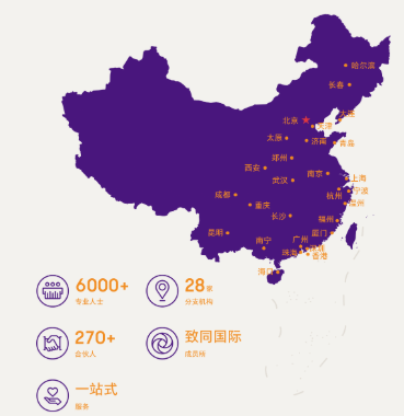 grant thornton致同-2022 校招即将截止!不限专业,薪资比肩四大!