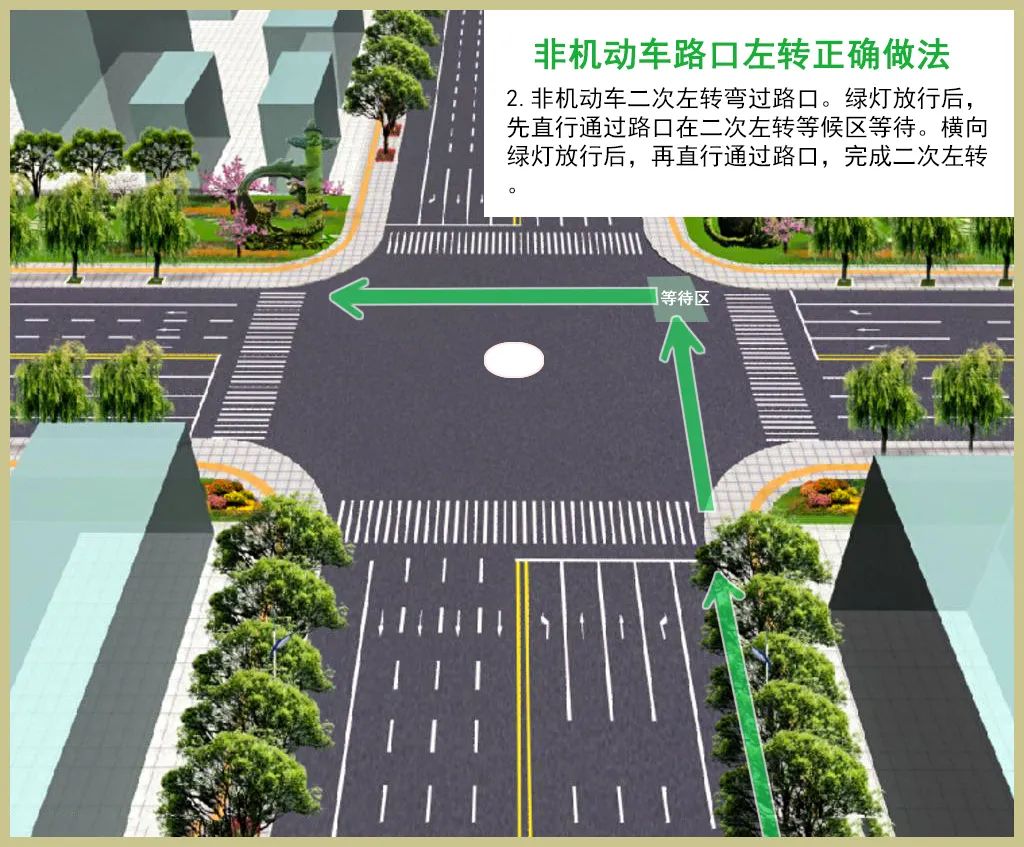 「交通安全警示周报丨第124期」看着都疼,别再"任性"骑行了