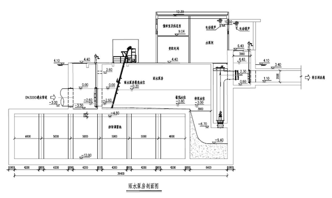 阀门网：打开通往工业控制的新世界