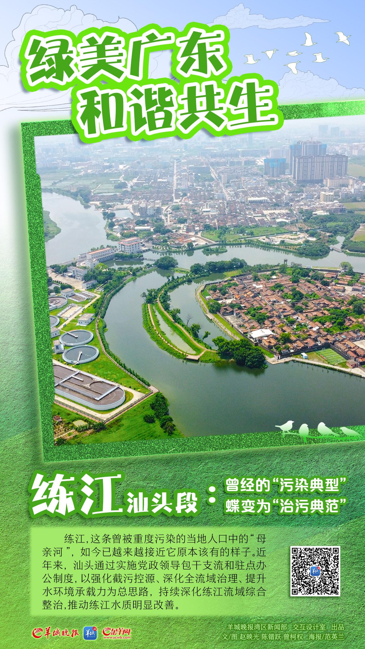 「视频」练江汕头段:曾经的"污染典型" 蝶变为"治污典范"丨绿美广东