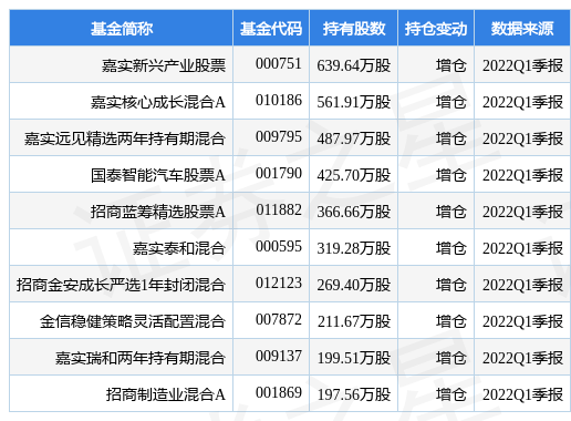 中科创达股票图片