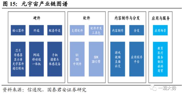 【国君策略 | 主题】苹果MR：新的物种