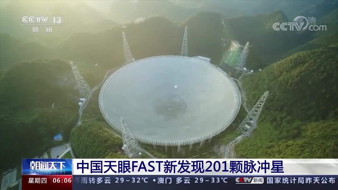 中國天眼fast新發現201顆脈衝星