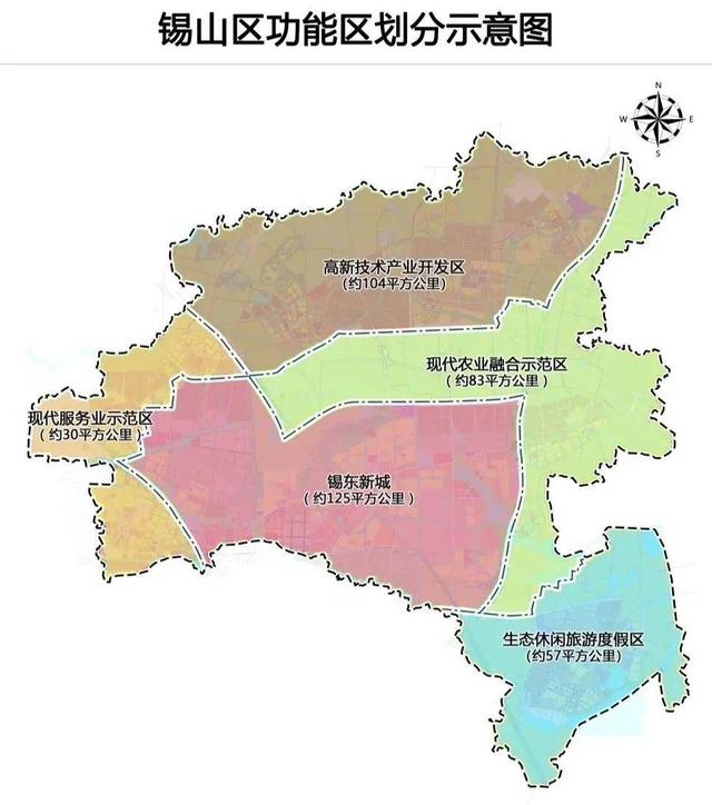 突破边界!锡山区惠山区功能区划出炉
