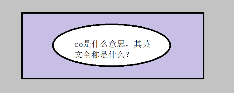 co是什麼意思,其英文全稱是什麼?