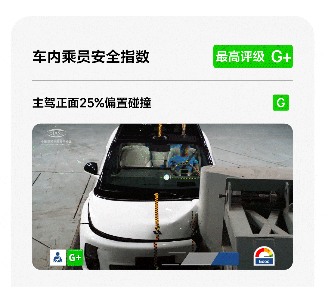 G满贯！理想i6全优成绩获中保研最高评级-有驾