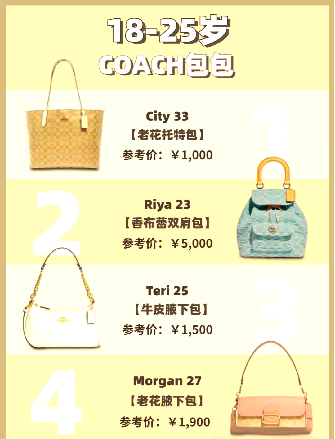 Копии магазин сумок-coach是什麼檔次的品牌