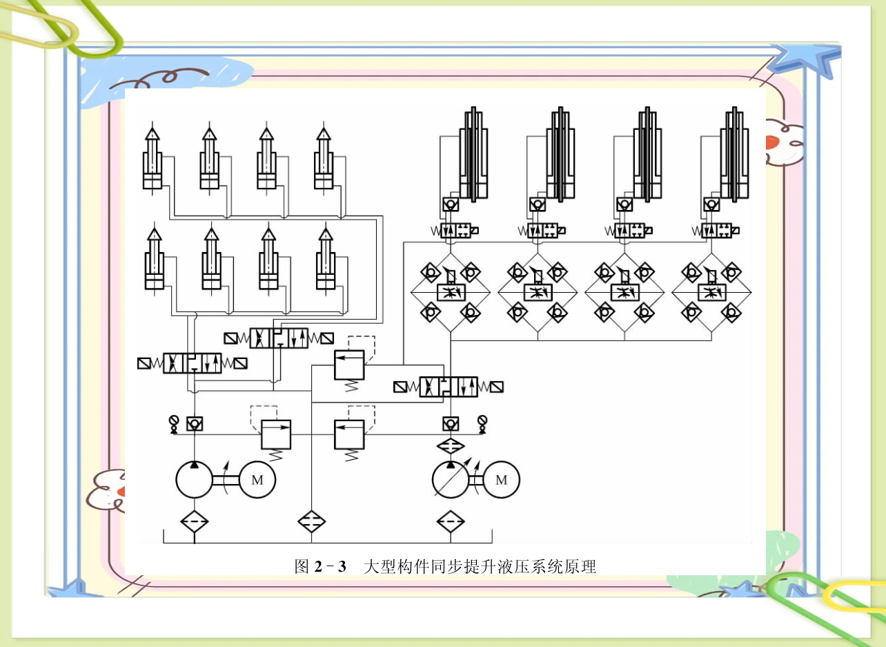 液压系统原理图解析