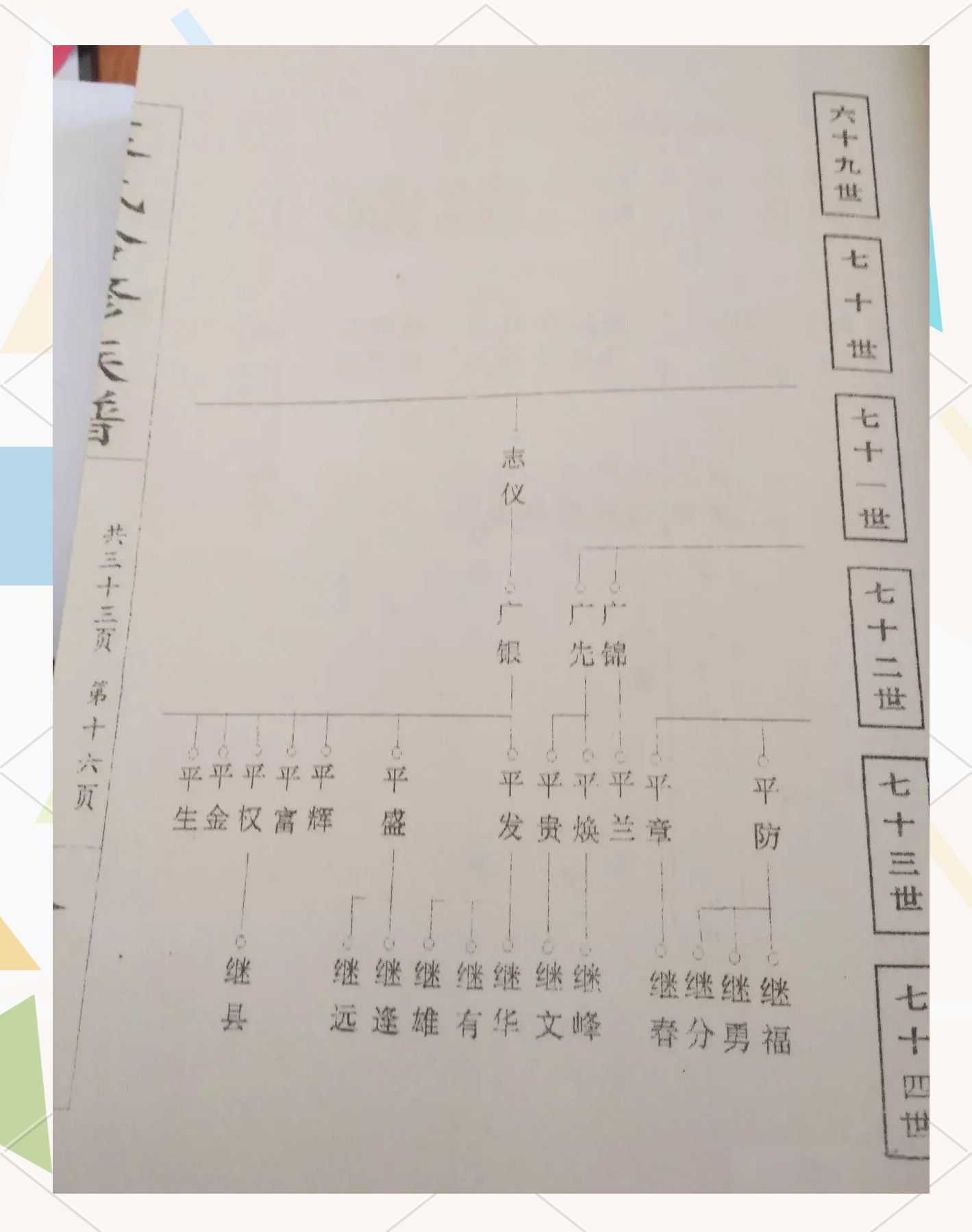 袁氏家族的历史传承与现代探索:从卧雪堂到长潭的变迁