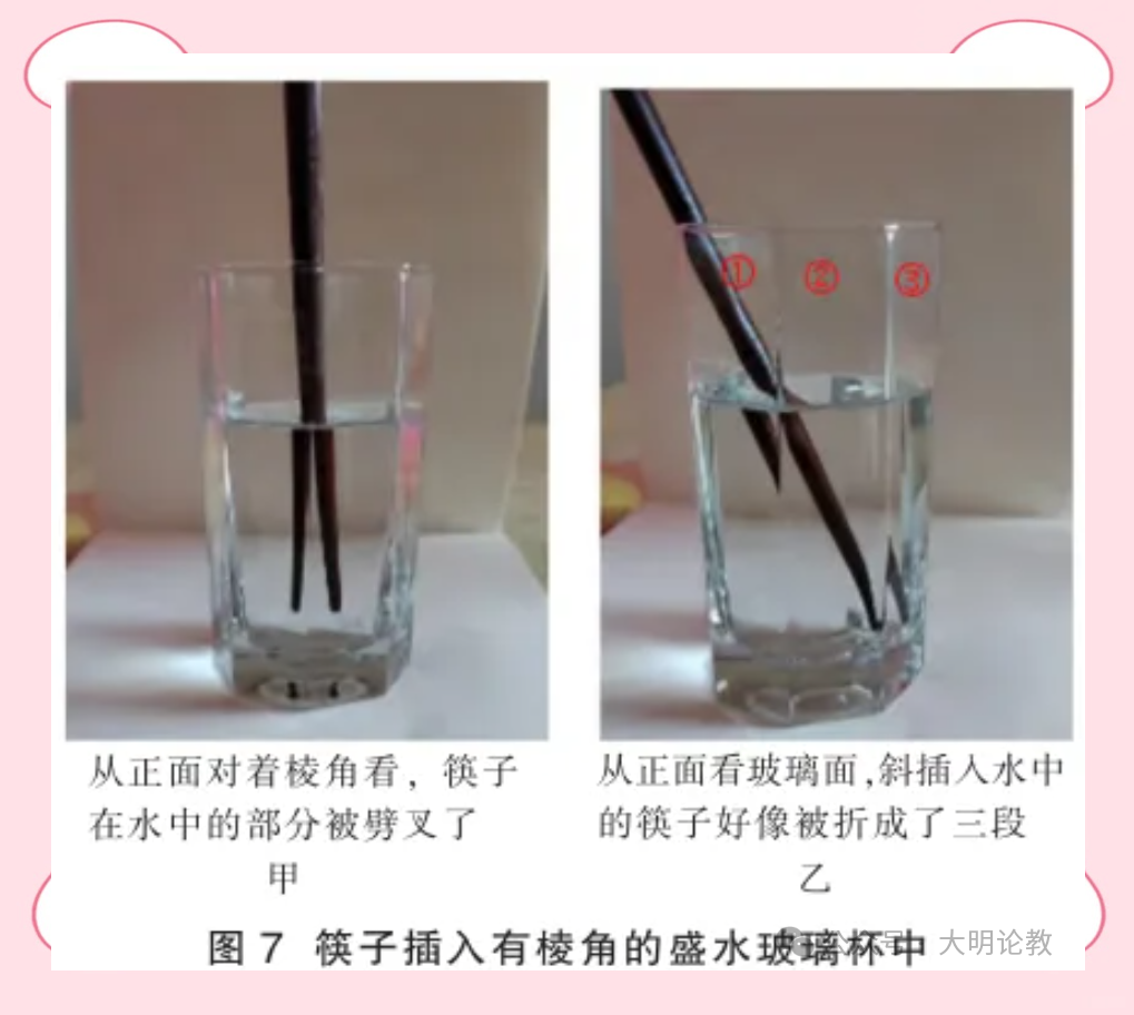 探索水中筷子现象:光的折射与动态变化解析