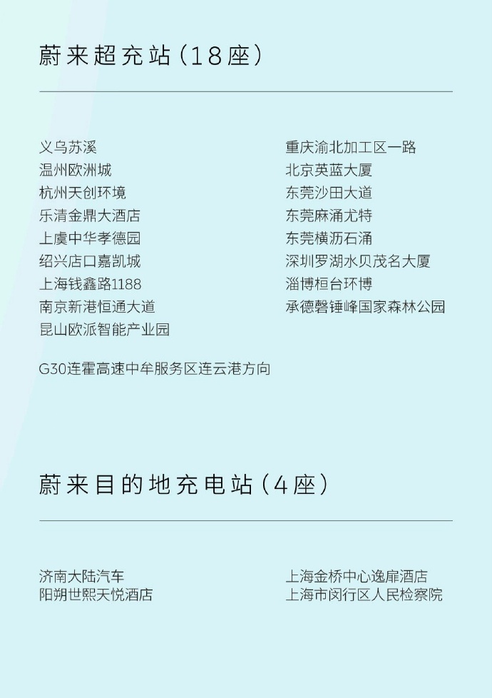 蔚来今天上线 51 座汽车充换电站,含29 座换电站