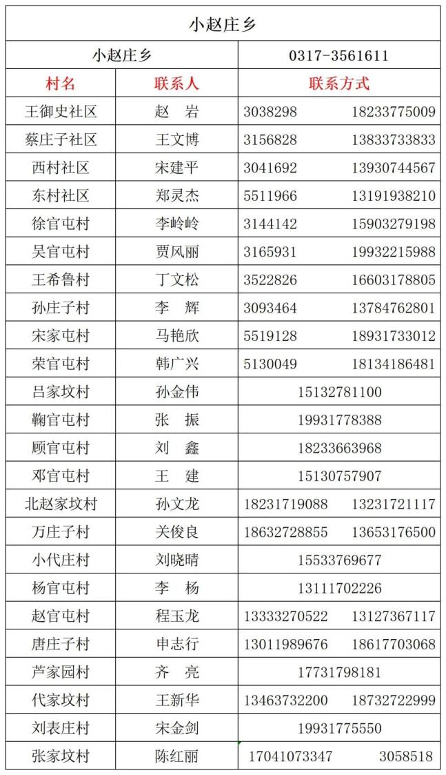 疫情期间返乡证明图片