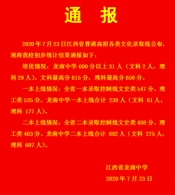 喜报出炉!2020年赣县中学,龙南中学,崇义中学高考共创历史!