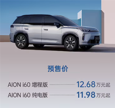12.68万、一升油发3.73度电！广汽埃安首款增程车i60预售