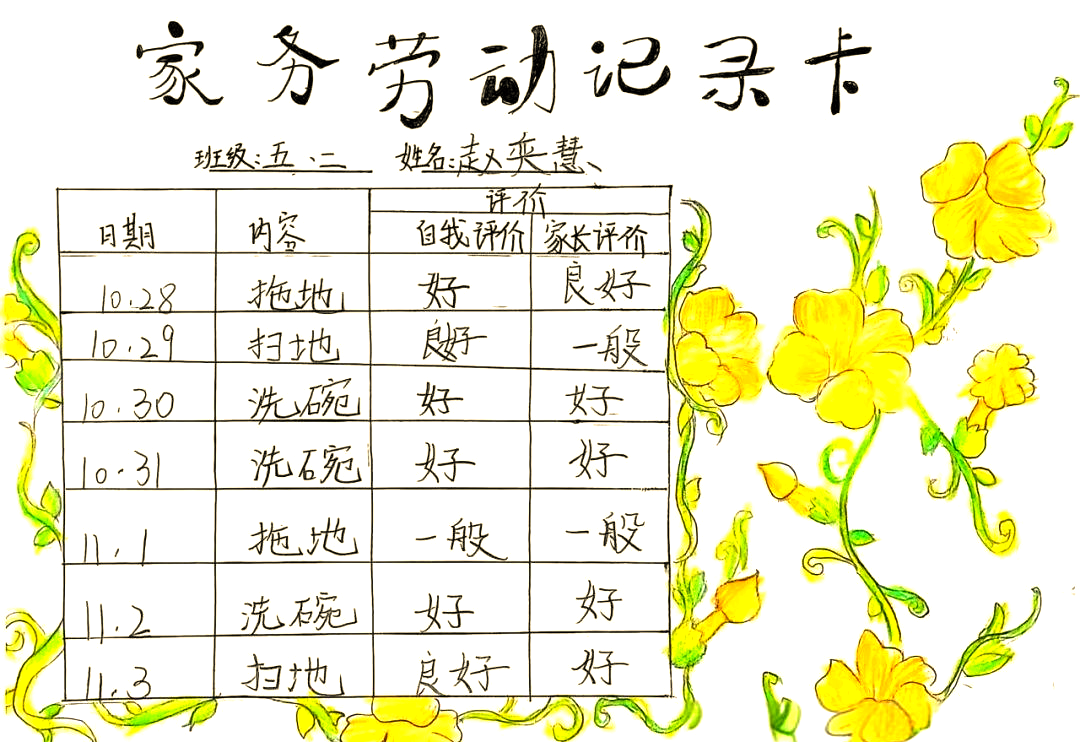 「康城小学家务劳动活动」成长在劳动中的多彩风采