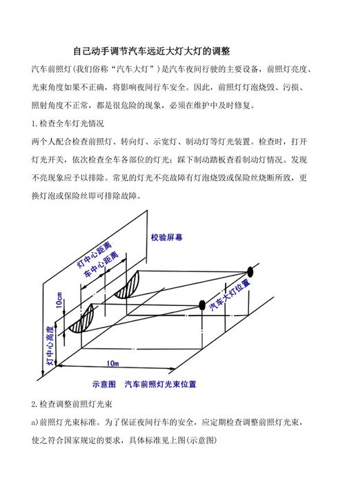 汕德卡大灯调节图解图片