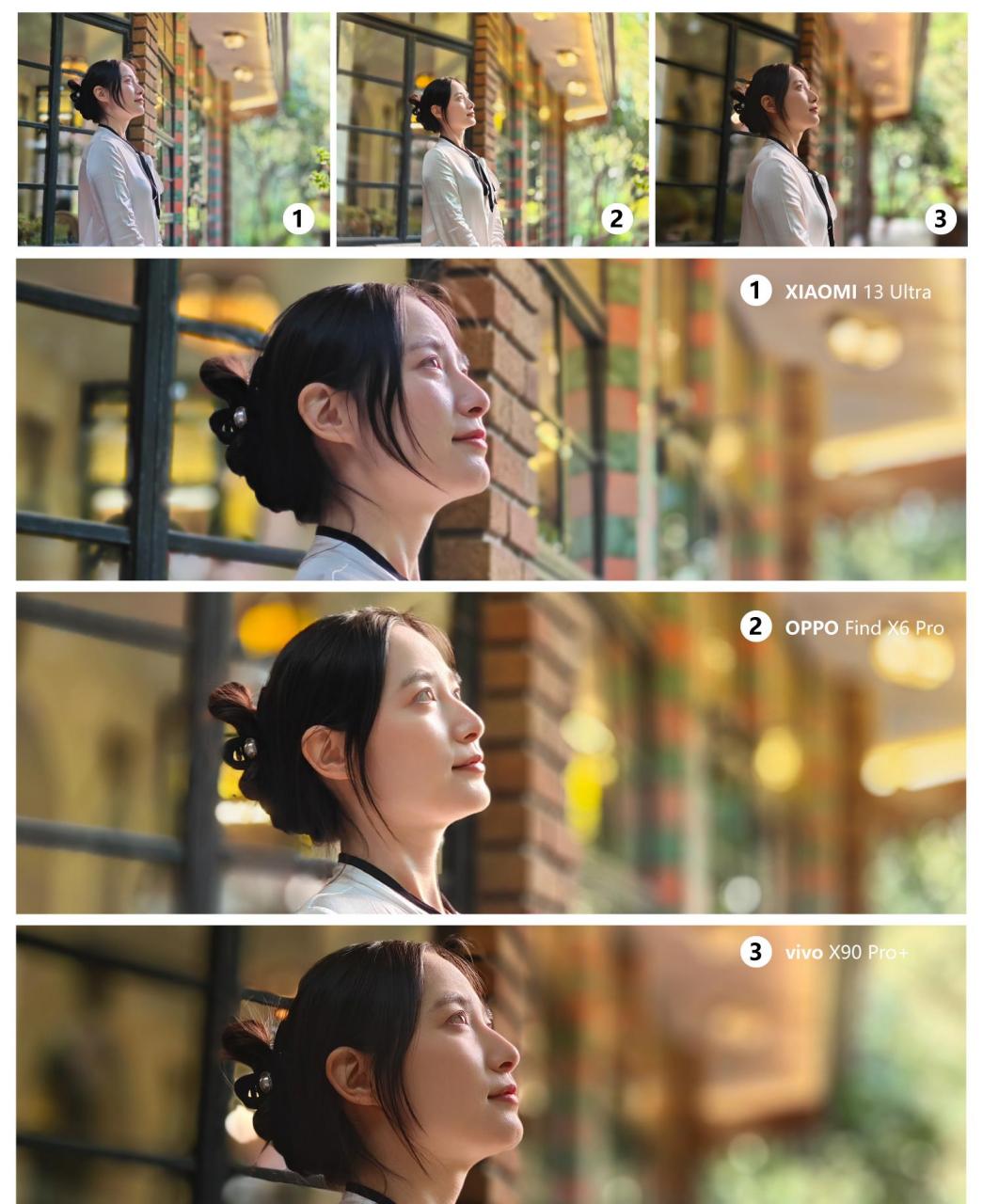 小米13 ultra,oppo find x6 pro,vivo x90 pro 都是一吋旗舰, 这次试