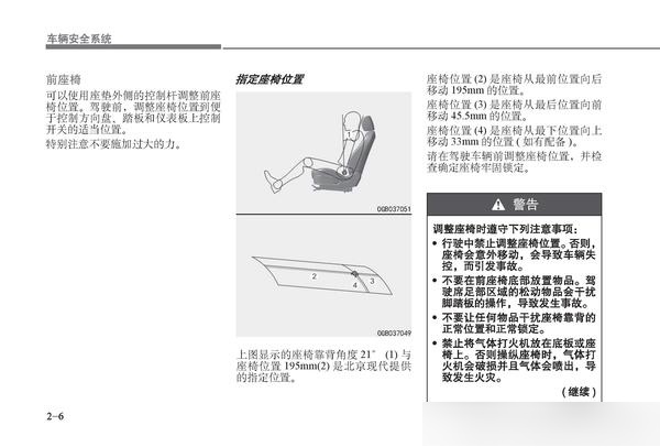 菲斯塔座椅图解图片