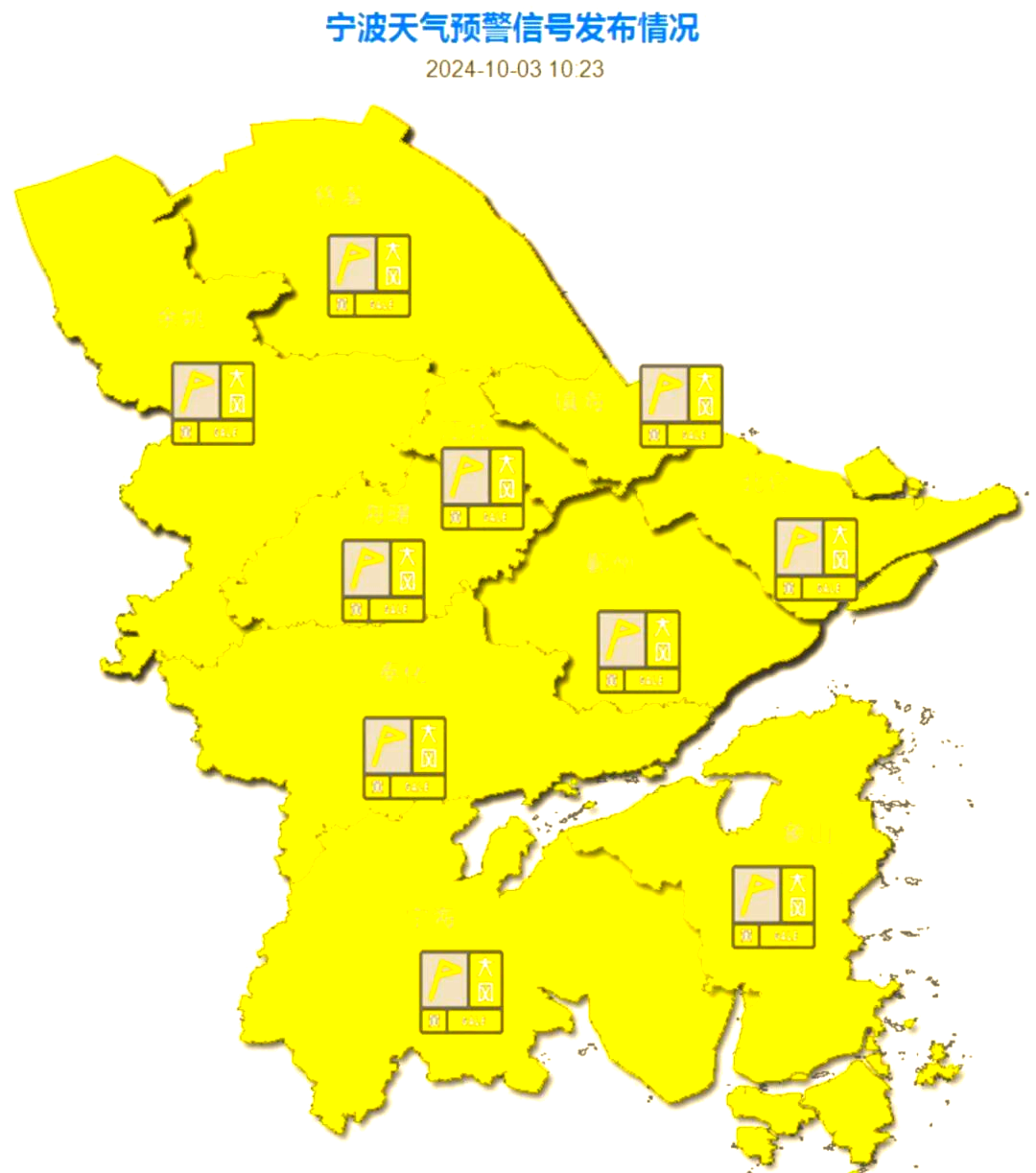 宁波宁波天气