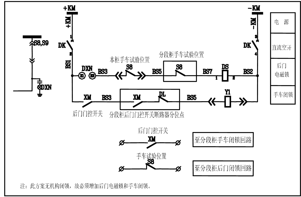 高压柜电磁锁打开步骤图片