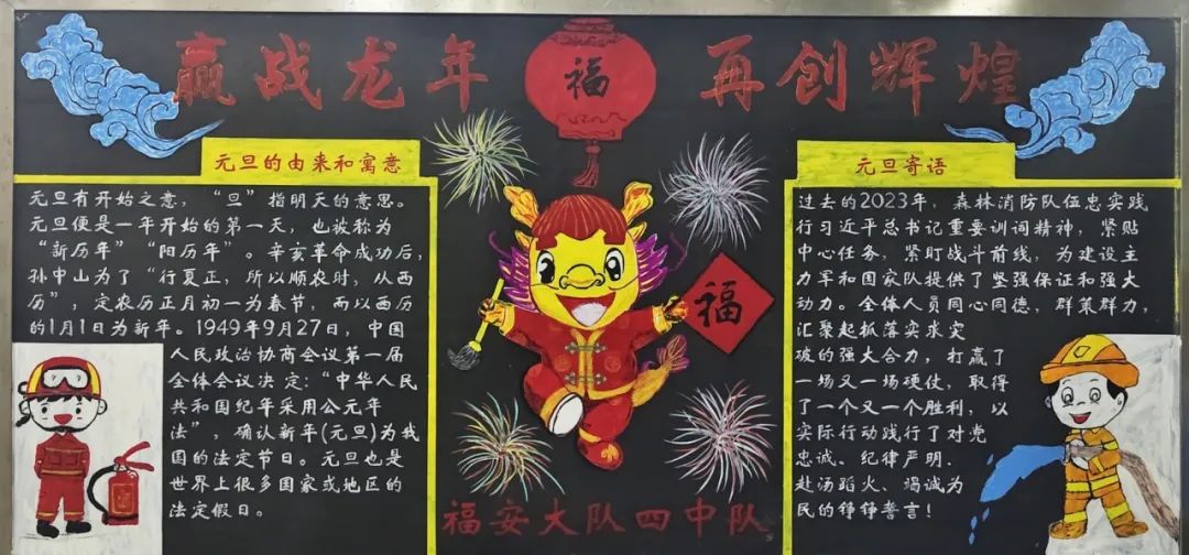 部队新年板报图片图片