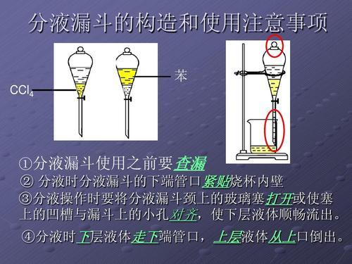 分液漏斗的凹槽位于其顶部活塞的位置