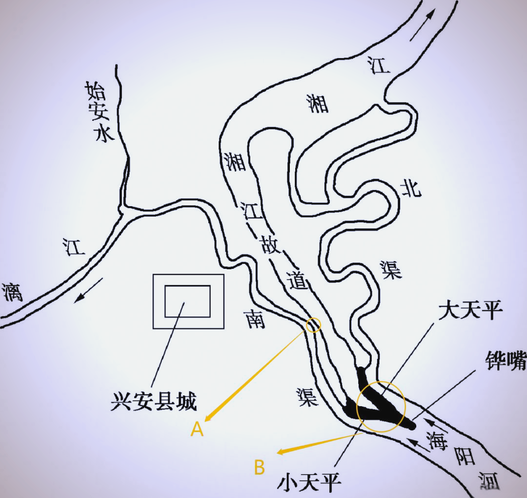 灵渠的硬核:从设计到建造的全方位探索