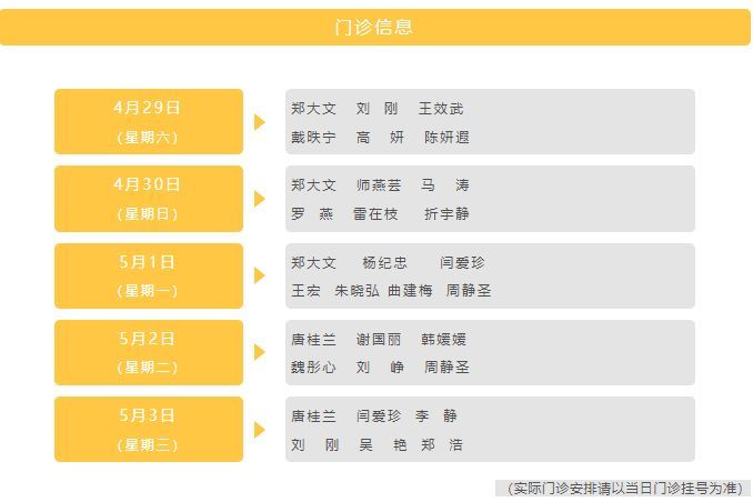 山西省眼科医院"五一"假期(4.29-5.3)出诊医师信息
