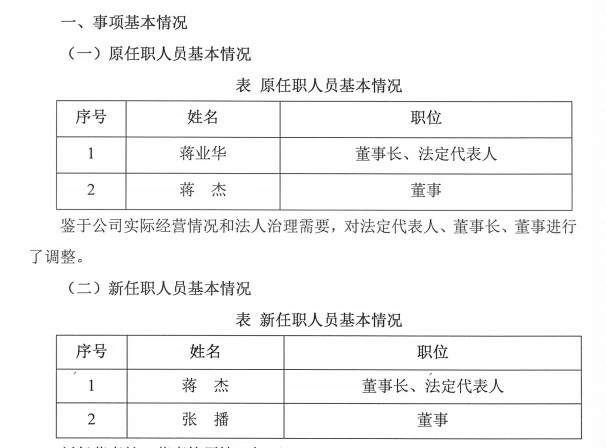 蒋杰个人简历图片