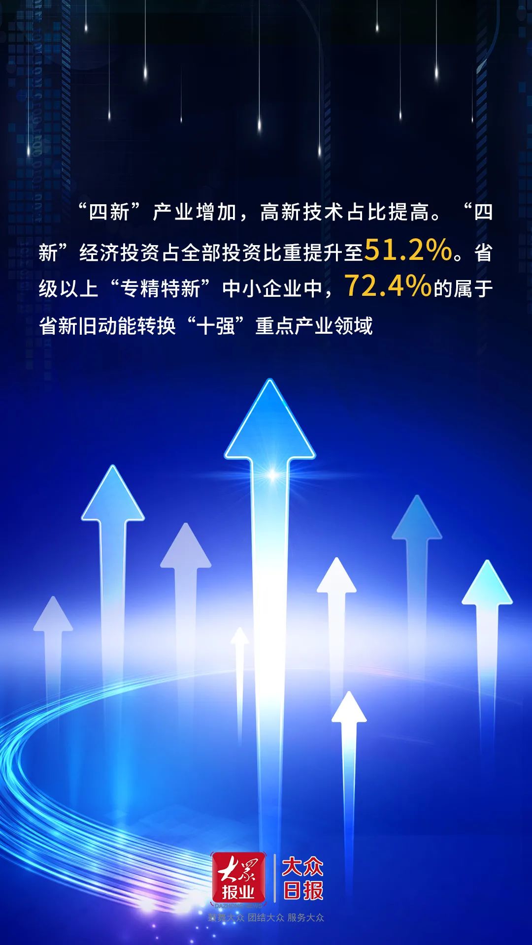 山东动能转换,"突破感"呼之欲出