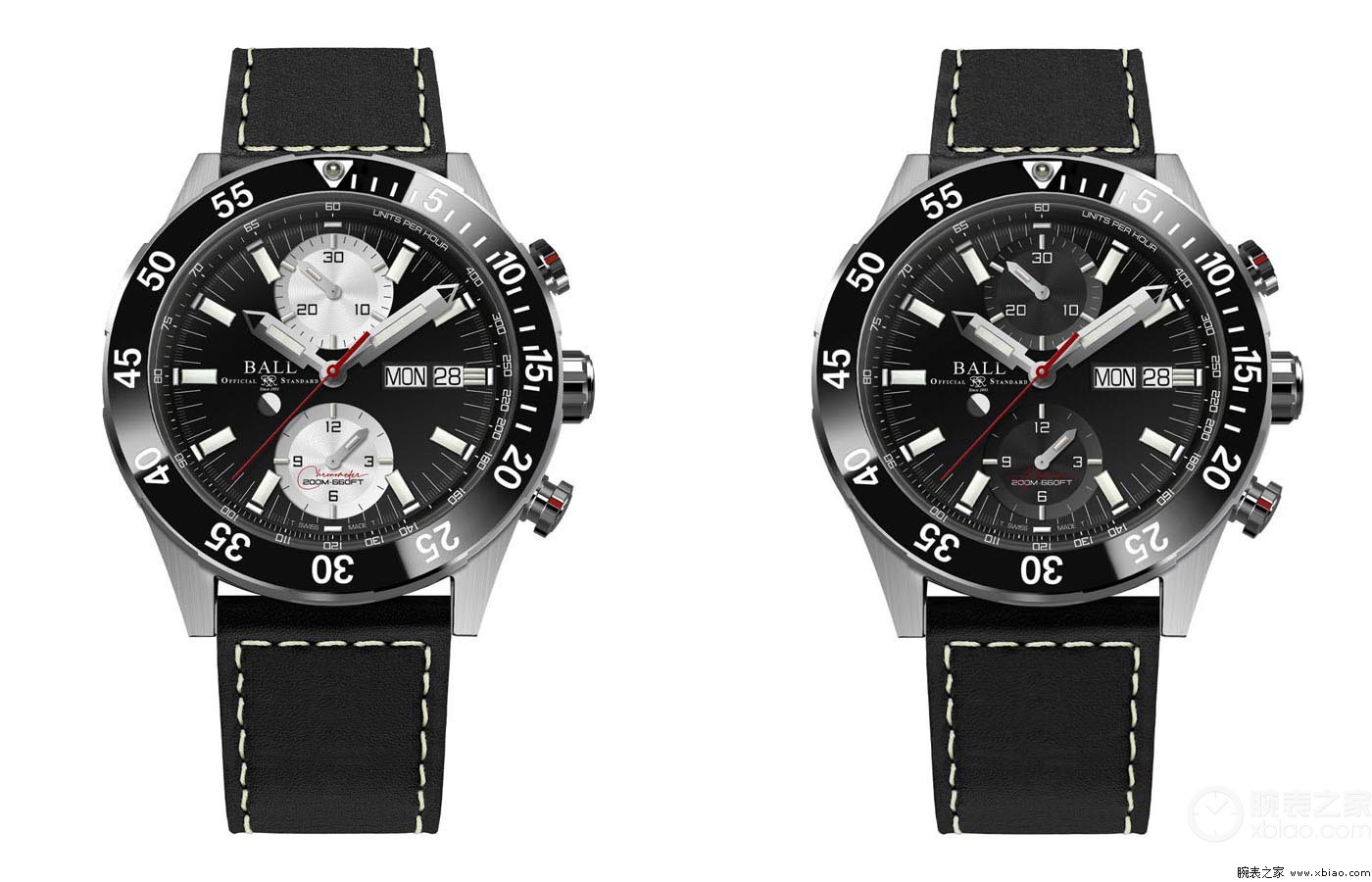 波尔表推出roadmaster chronograph no. 999限量腕表