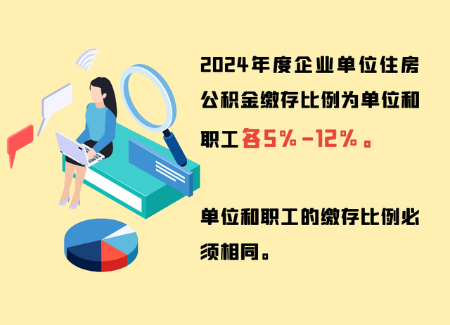 调整!无锡公积金最新通知