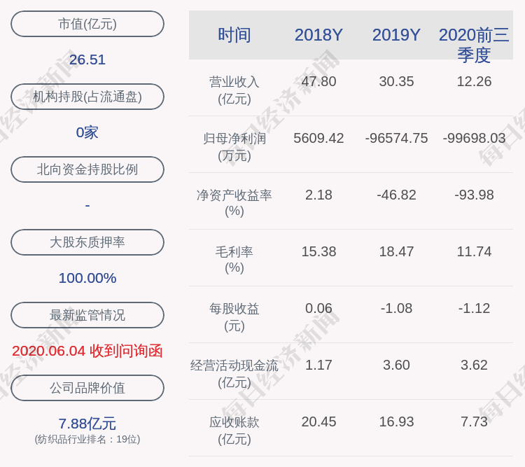 鹿港文化:5%以上股东陈瀚海将被动减持不超过1785万股