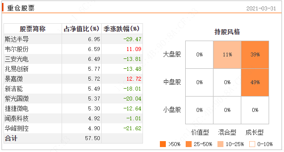 单日暴涨9,比蔡嵩松还牛!细说出圈的长城久嘉创新