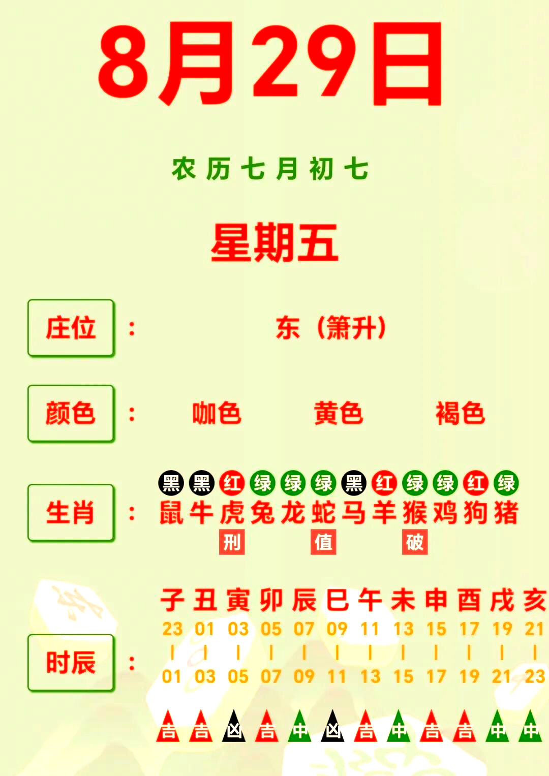 八月生肖运势排名(十二生肖八月运势详解)