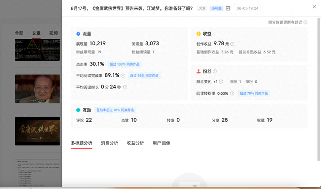 头条原创视频1万收益多少(头条原创视频1万播放量收益)