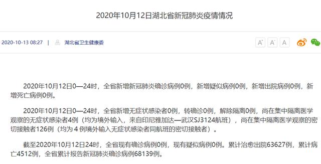 2020年10月12日湖北省新冠肺炎疫情情况