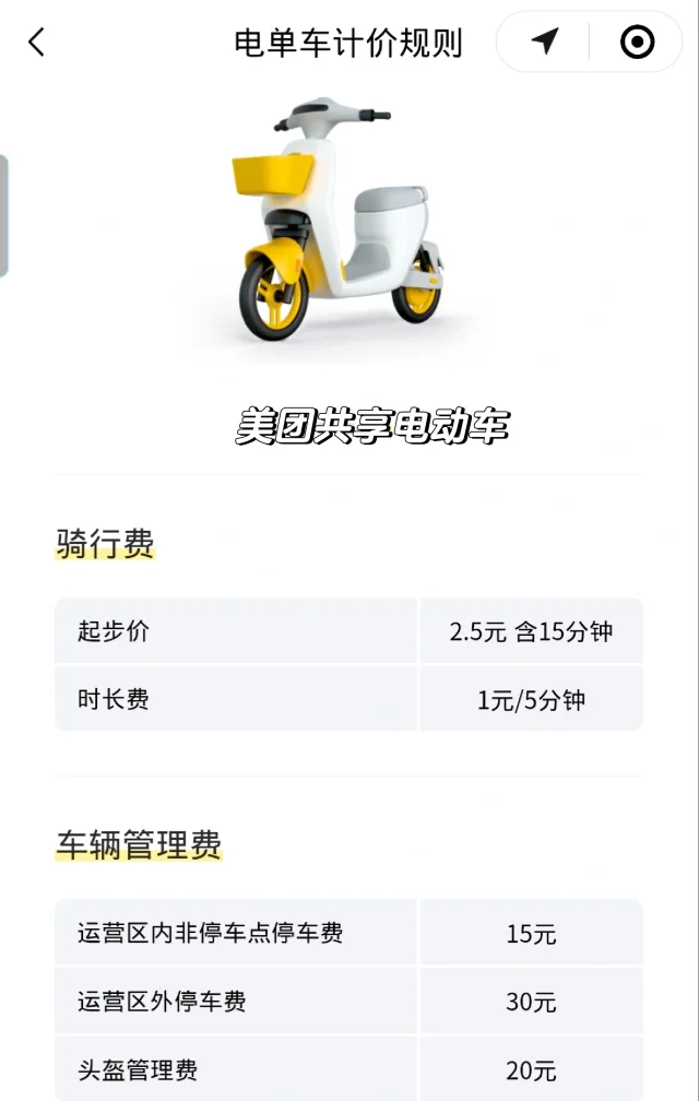共享电单车在徐州的发展现状与未来趋势