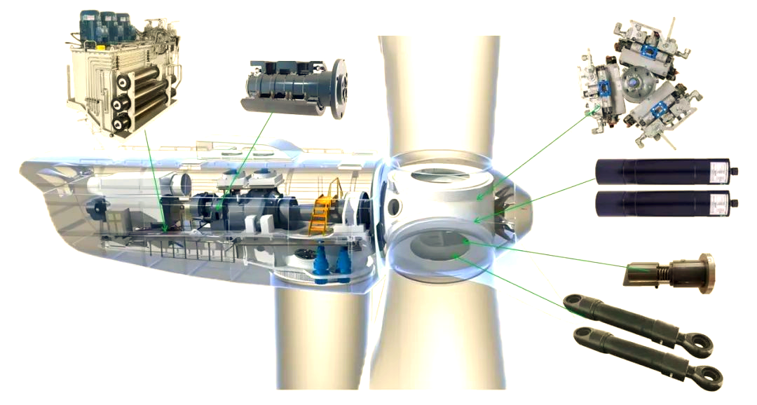 盘古智能研发的液压变桨系统:风力发电行业的高效创新引擎