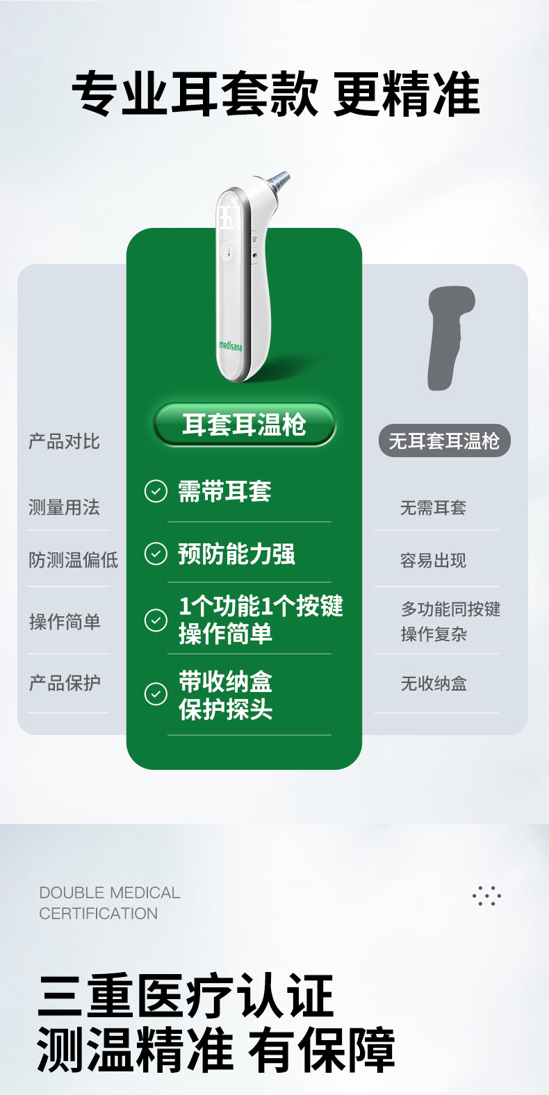 耳温枪需要经常更换耳套吗为什么在线