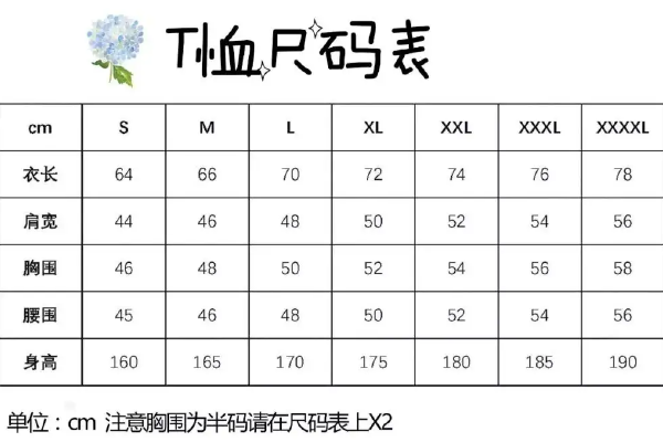 得物尺码对照表怎么看