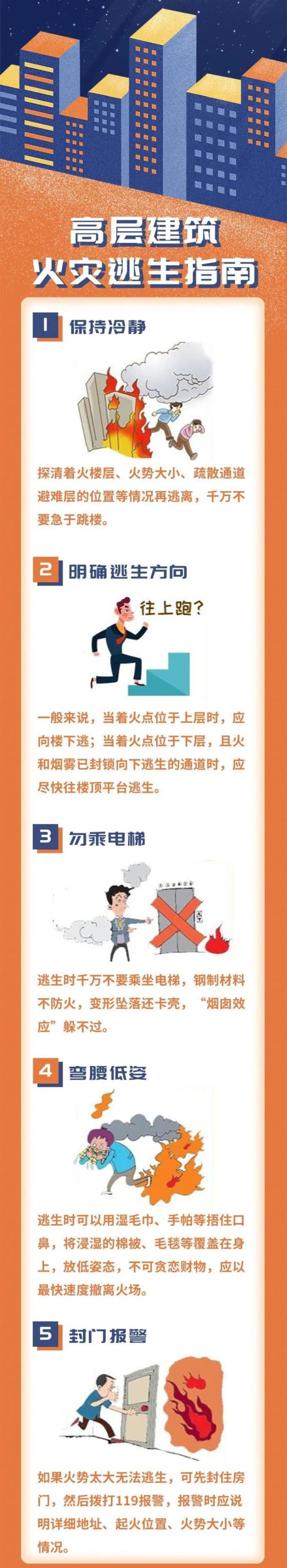 高层火灾逃生指南!