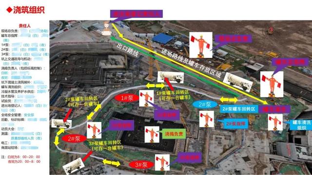 八建集團未來之瞳·瞳系列建築大劇院項目結構主體施工邁入新階段