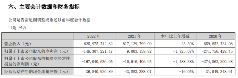 龚保国图片