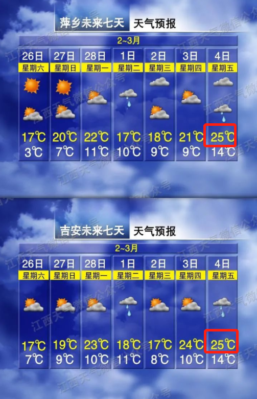 萍乡天气预报15天图片