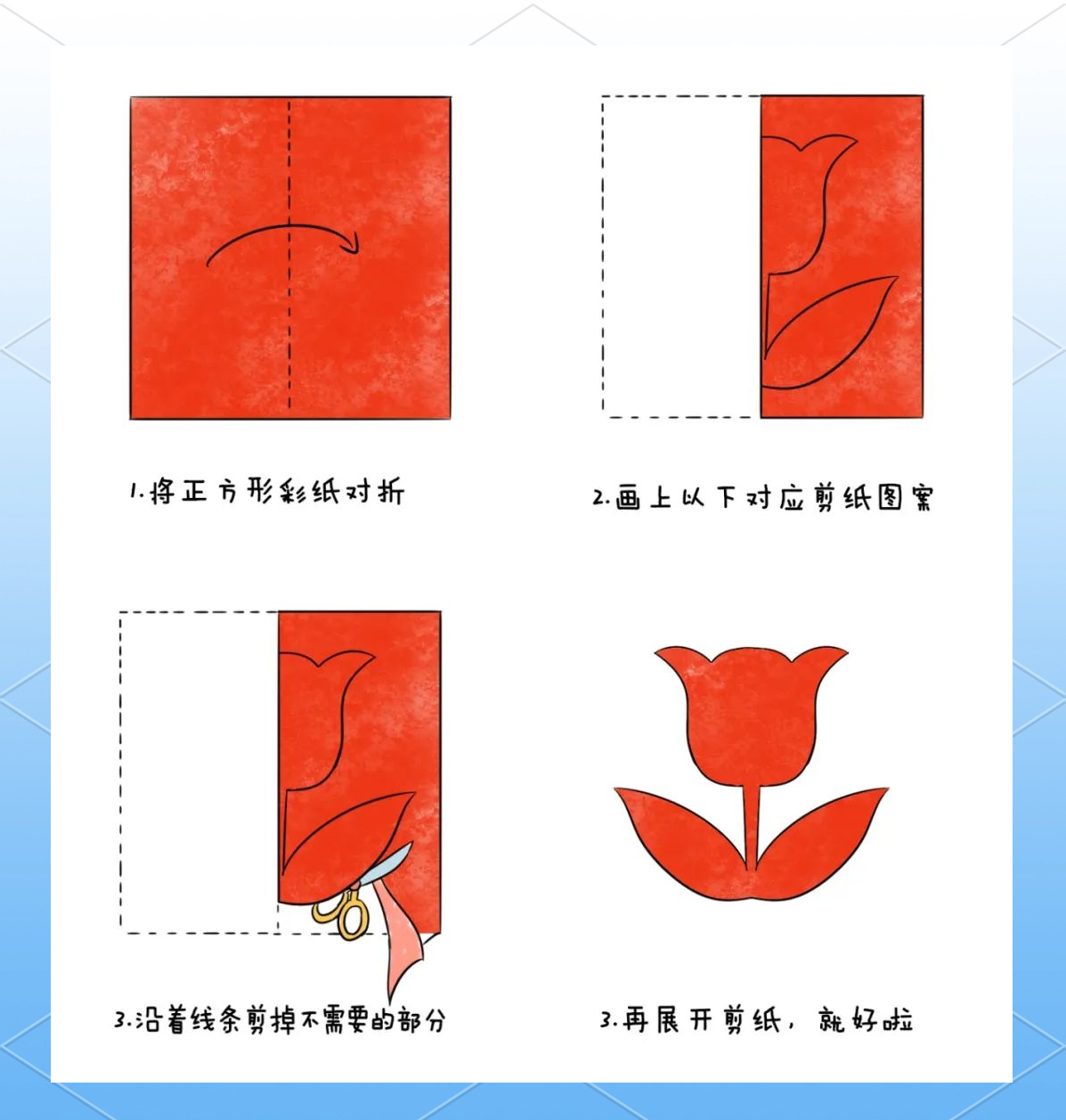 激发幼儿观察与动手兴趣剪纸步骤详解图剪纸,这一中国传统的民间艺术