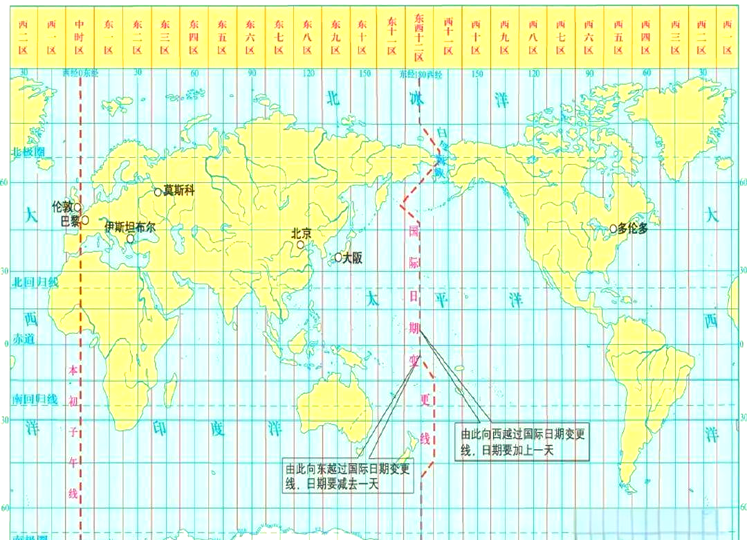 解密全球时区与日界线的奥秘
