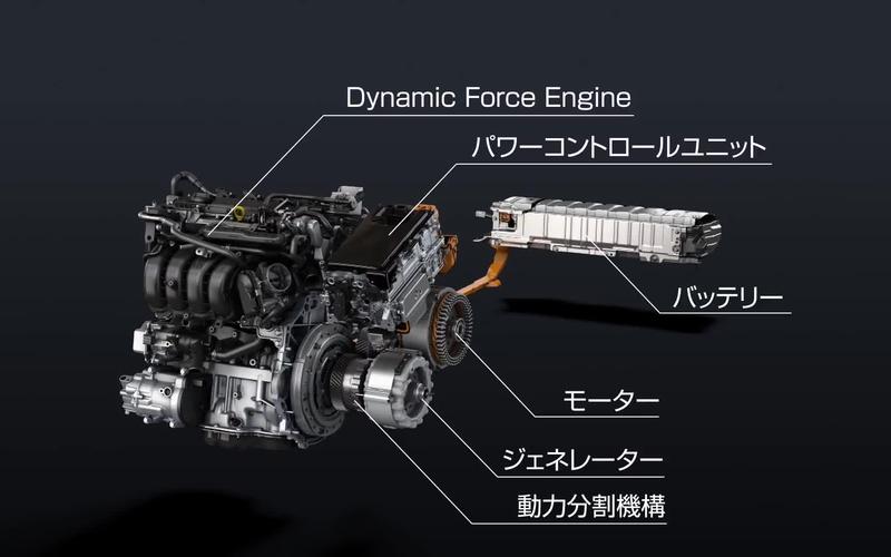 丰田混动系统ths的工作原理和工作模式