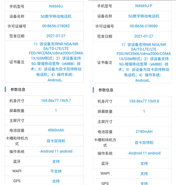 红魔6spro摄像头参数图片